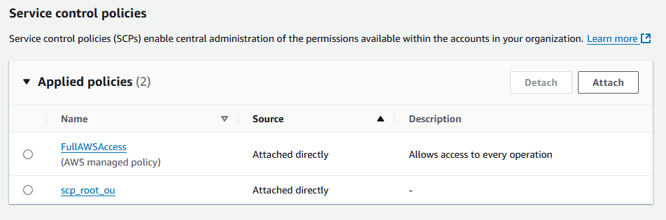 AWS Guardrails